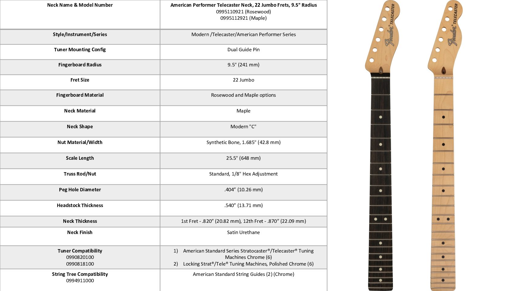 Fender® American Performer Telecaster Neck, 22 Jumbo Frets, 9.5″ Radius, Maple