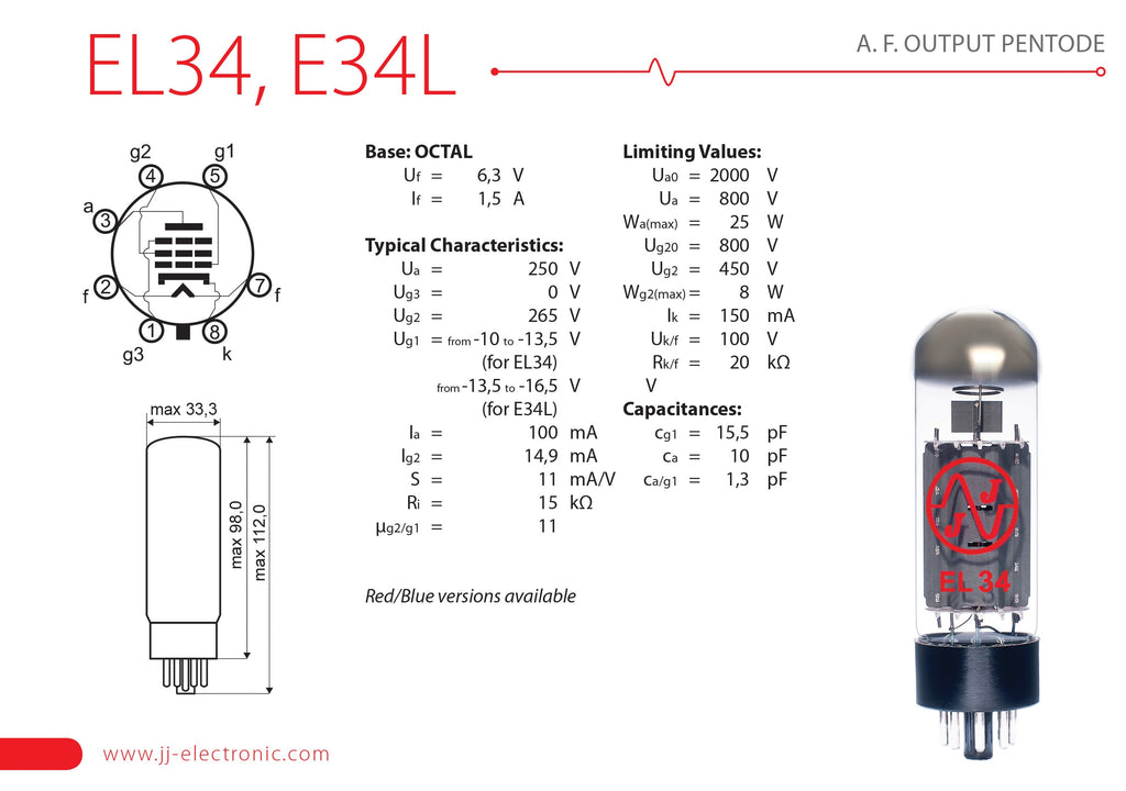 JJ Electronic E34L Poweramp Vacuum Tube