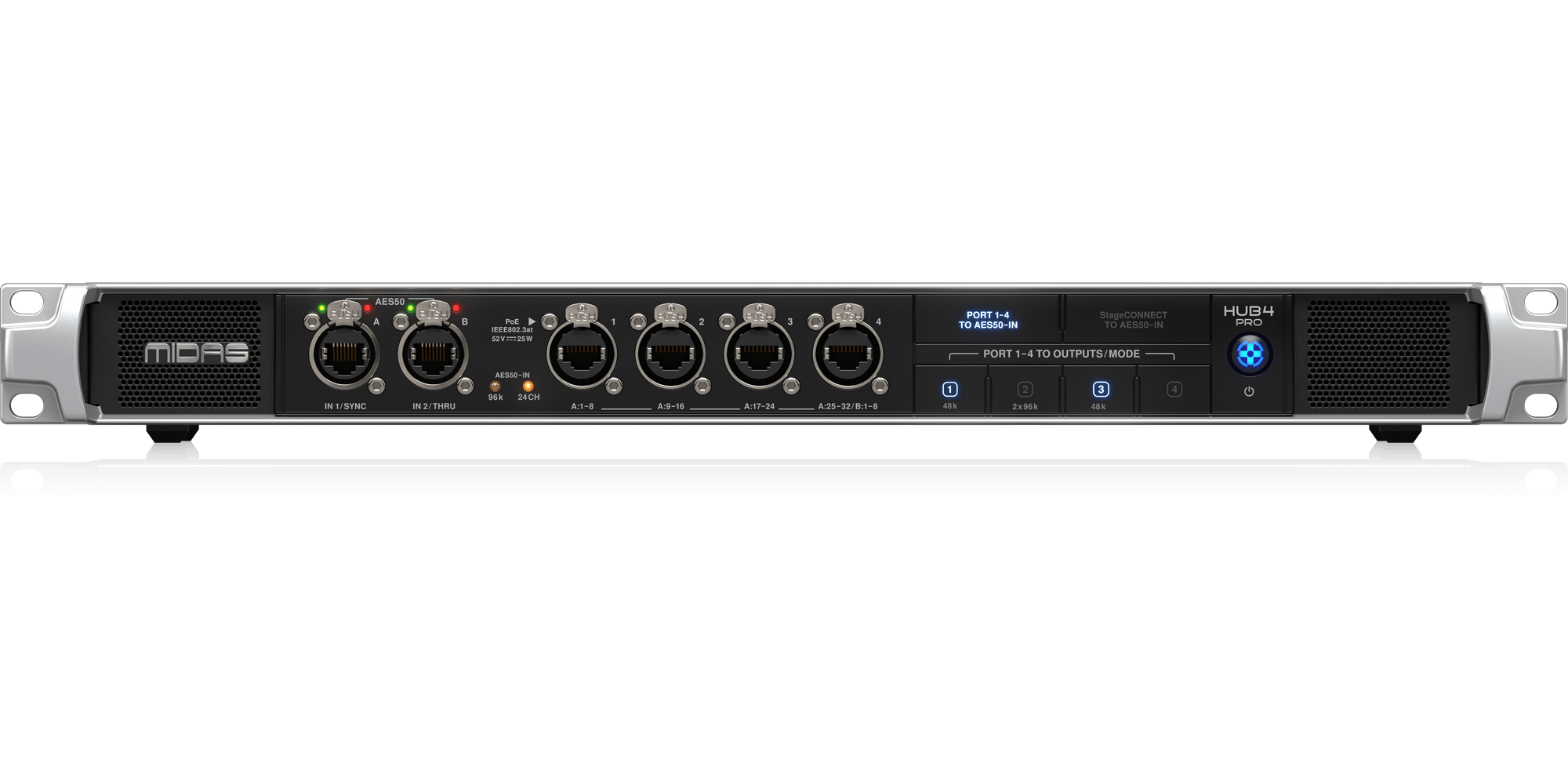 Hub4 Pro 96k Monitor System Hub