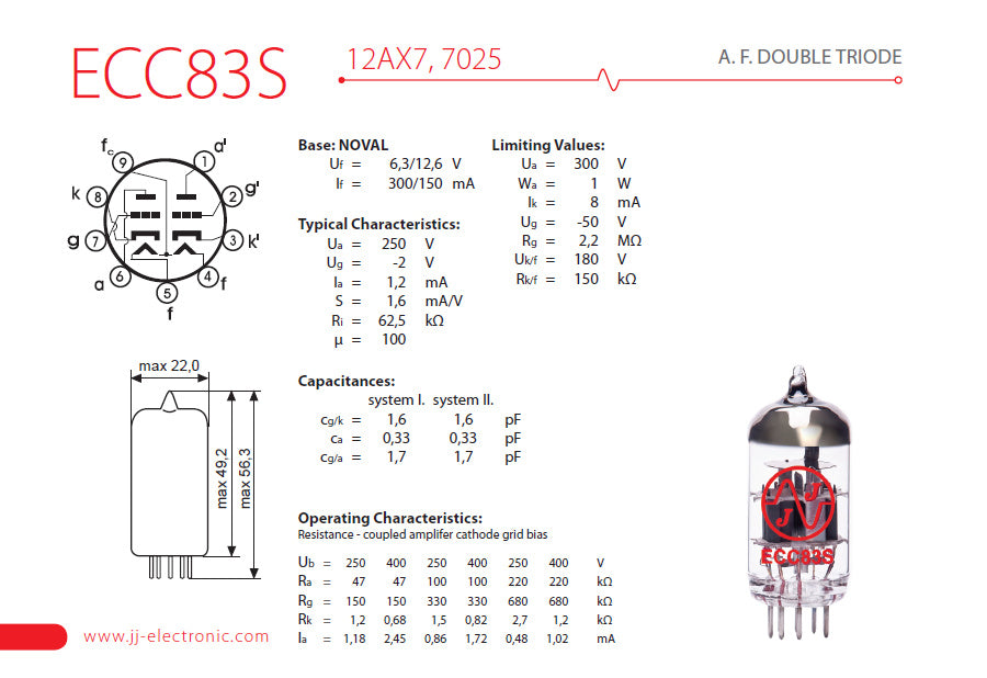 JJ Electronic ECC83S-12AX7 Preamp Vacuum Tube