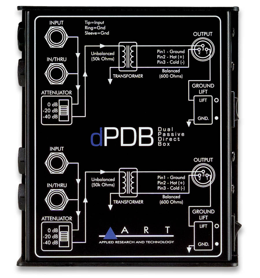 ART Pro Audio Dual Passive Direct Box