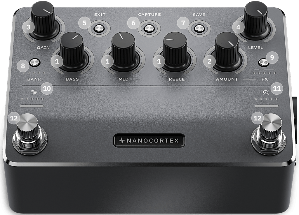 Top view of a black Nanocortex digital effects modeler pedal with multiple rotary knobs, buttons, and two footswitches.
