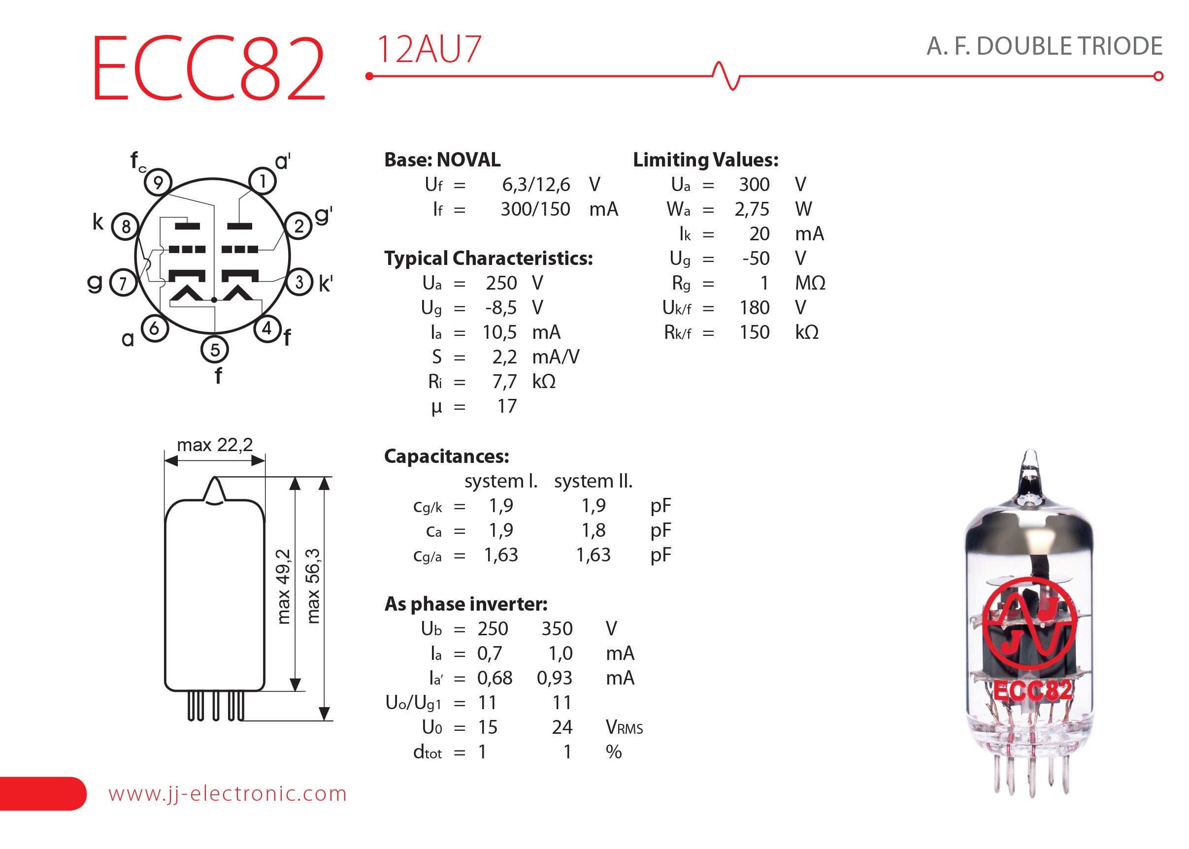 JJ Electronic 12AU7 / ECC82 Preamp Vacuum Tube