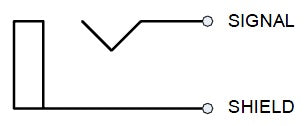 Switchcraft #L11 – 1/4″ Mono Long Jack