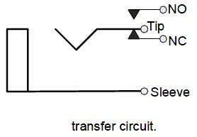 Switchcraft #13A – 1/4″ Mono Jack With Transfer Circuit